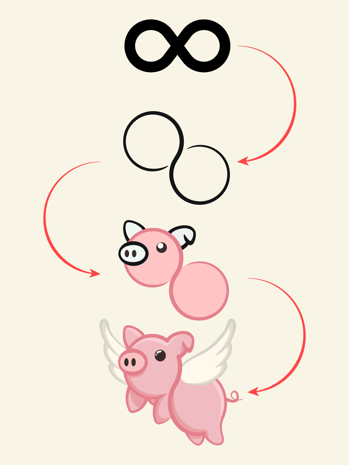 ASC design process for Lemi the Pig.